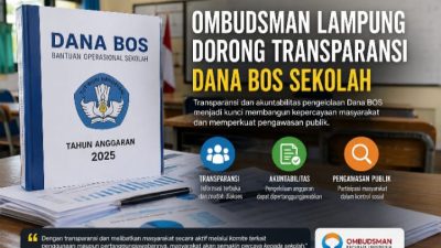 Ombudsman Lampung Dorong Transparansi Dana BOS Sekolah